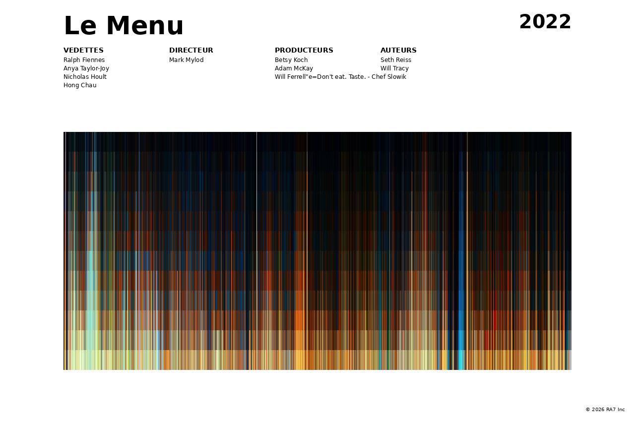 Aperçu de l’affiche pour Le Menu